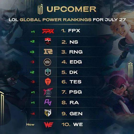 在足球世界 在足球世界